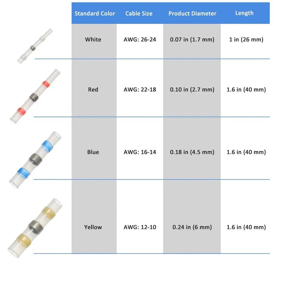 100/50 шт в наборе, Водонепроницаемый уплотнение терм усадочная проволочного припоя Разъем усадки припоя рукав шины для мотоцикла автомобиля кабель подключения