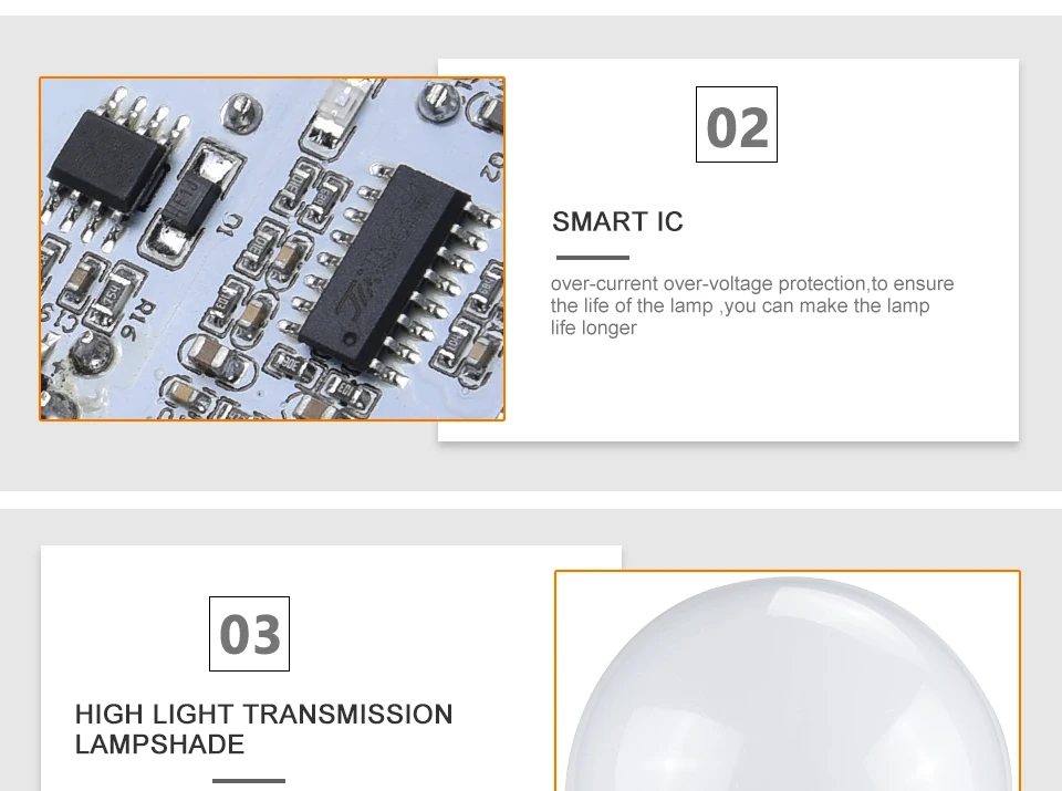 PIR Motion Sensor Smart LED Lamp With Radar Sensor 6500K 220V (13)
