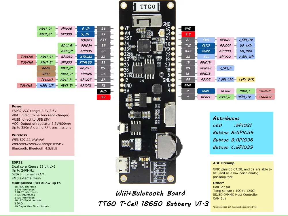 T-18V1.3