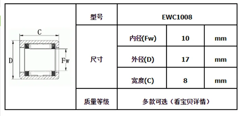 EWC1008 нержавеющий одноходовой подшипник 10x16x8 мм рыболовный подшипник EWC1008