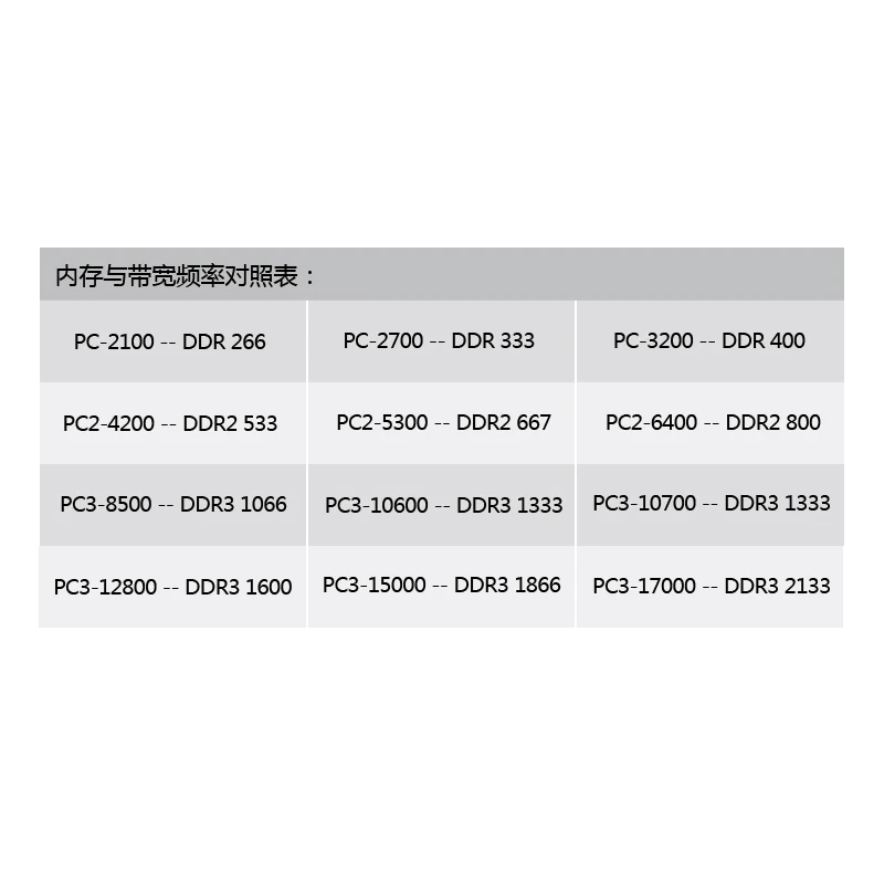 Для игр Xiede DDR4 2400 МГц 4 ГБ 8 16 память для настольного ПК ОЗУ компьютера поколения PC4 1