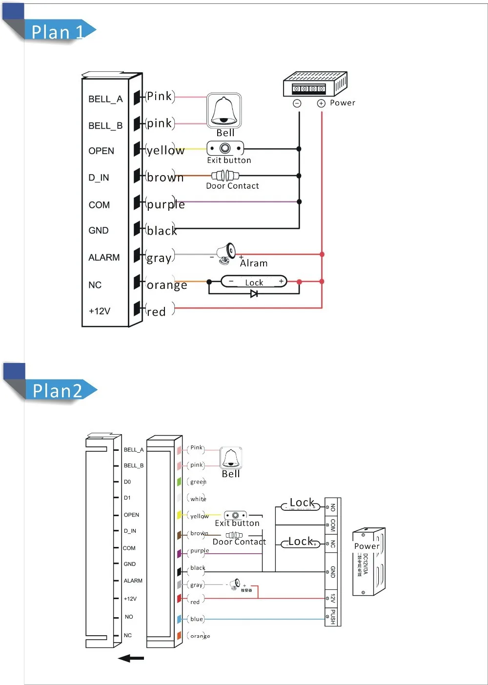 Водонепроницаемый металлический корпус RFID система контроля доступа, Пароль + RFID, 125 кГц/13,56 МГц DC12-24 v Уиган 26 порт 10 шт карты