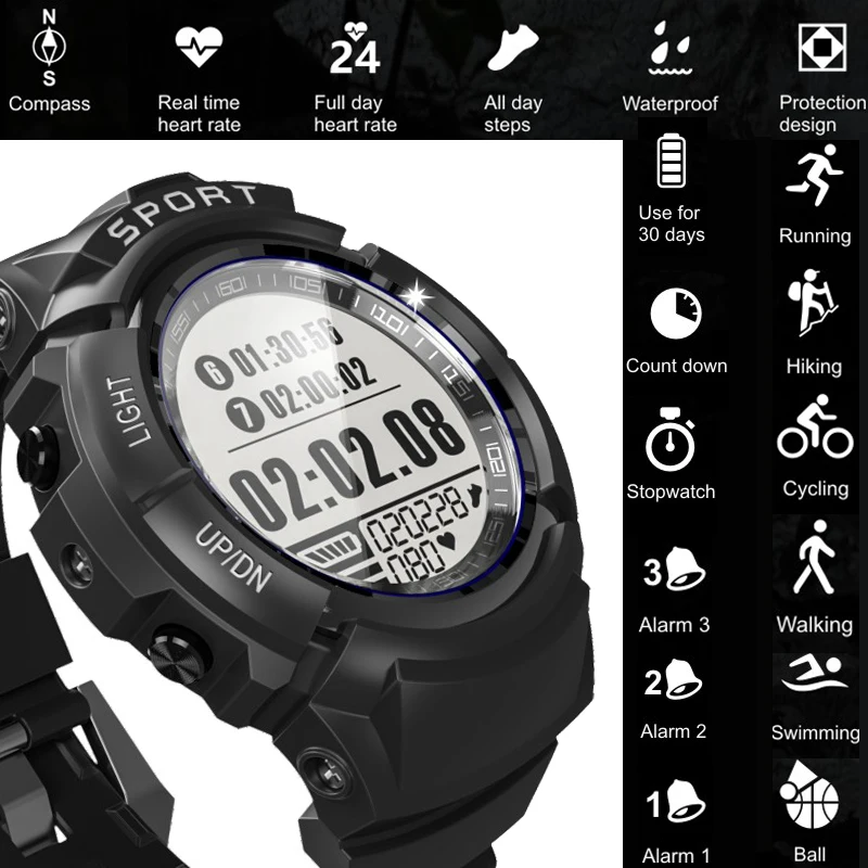 18 Months Warranty MAKIBES MINI G01 Sport Smart watch Stopwatch Alarm Compass Dynamic heart rate IP68 waterproof 30 days Standby 18 Months Warranty MAKIBES MINI G01 Sport Smart watch Stopwatch Alarm Compass Dynamic heart rate IP68 waterproof 30 days Standby