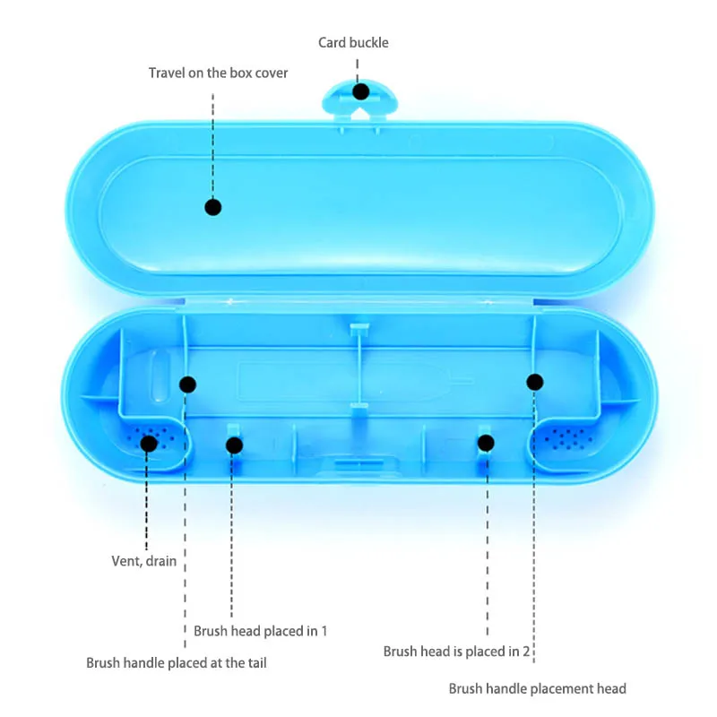 Anti-bacteria Toothbrushes Cover Box Toothbrush Storage Holder Plastic 1 PC Travel Accessories ToothBrush Case Portable