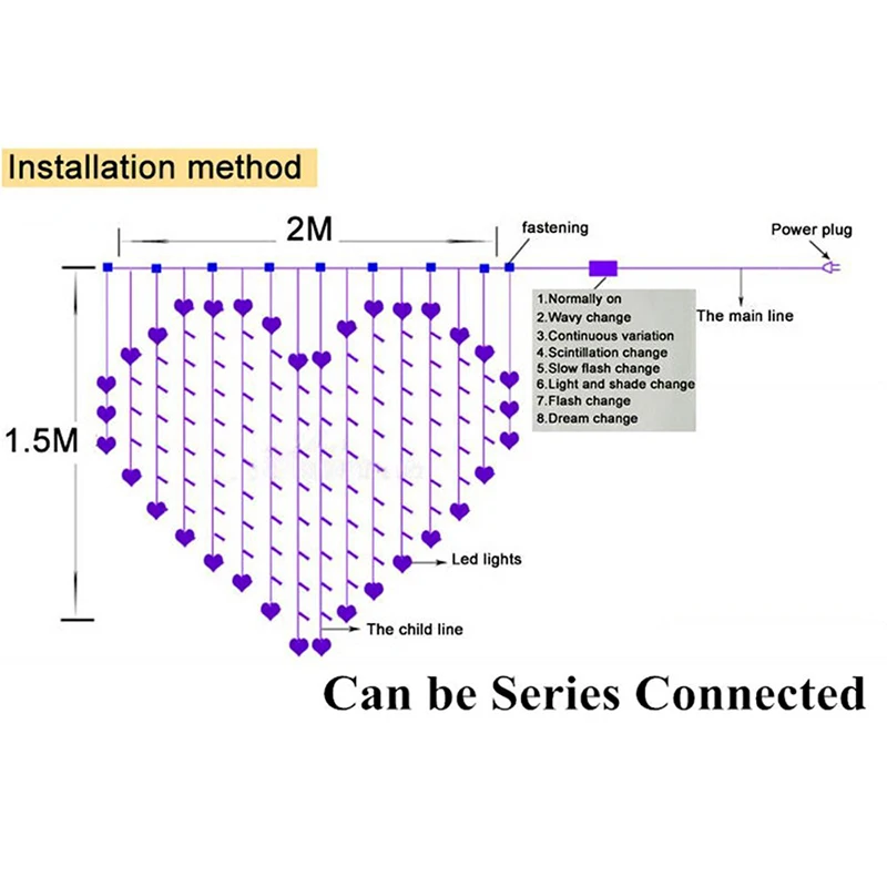 Светодиодный Сказочный светильник-занавеска в форме сердца 2 м* 1,5 м 124 светодиодный s для Рождества, свадьбы, вечерние гирлянды на окно, Рождественский Декор на День святого Валентина