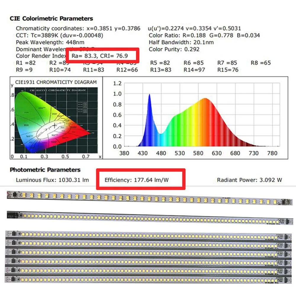 110V strip