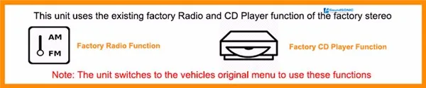 Clearance For BMW X5 X6 2007 2008 2009 2010 2011 2012 2013 2014 Car Radio DVD GPS Navigation Media Autoradio Accessories Auto Spare Parts 18