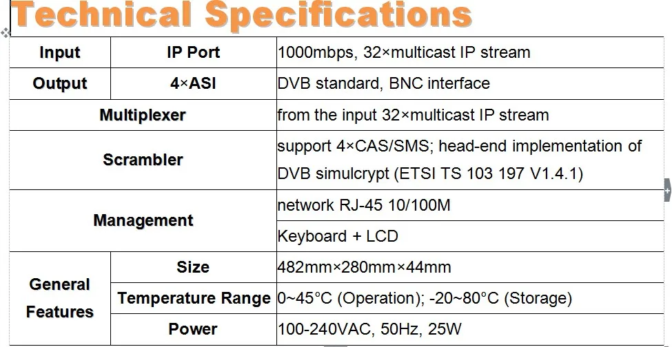 IP ASI Мультиплексор скремблер(64* IP-UDP/multicast Gigabit, 4* ASI) ip-коммутатор и скремблер sc-3105