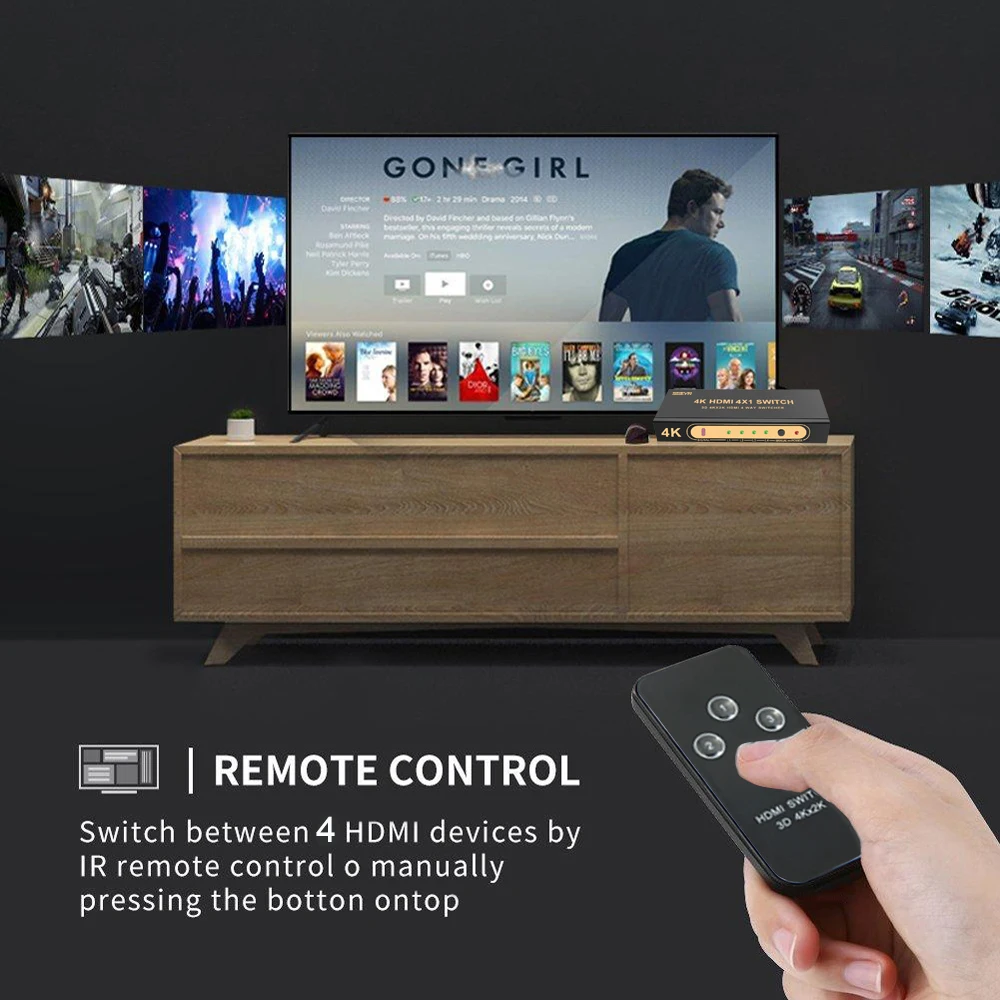 SGEYR 4x1 HDMI Switch 4Kx2K Powered 4 Port HDMI Switcher with IR Remote Control Support HDMI 1.43D&1080P 4 Input 1 Output