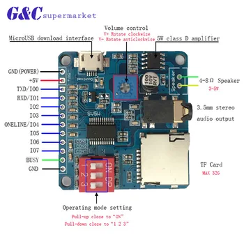 

New Voice Playback Module Board MP3 Music Player SD/TF Card For Arduino