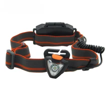 20 шт./лот многофункциональная Высокая мощность G023 3 Вт светодиодная фара CREE кемпинговая лампа налобный фонарь для кемпинга пеших прогулок на велосипеде