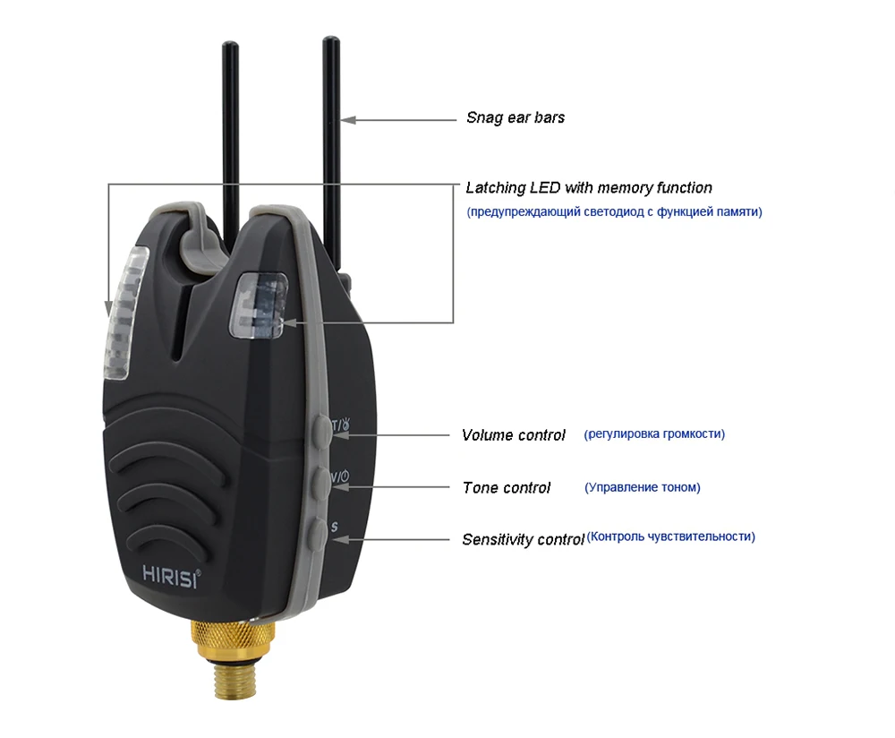 hirisi-wireless-fishing-alarm-set-B1230-12