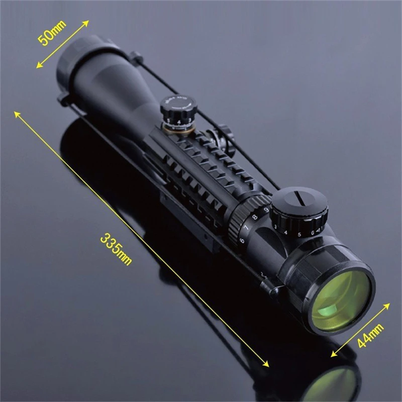 SCOPE -19