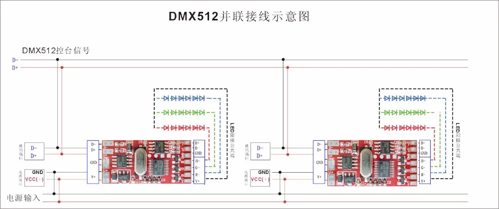 DC12V 24 В опция DMX512(1990) Стандартный образец декодера, 2А, 4А, или с цифровым дисплеем трубки, адресуемый DMX декодер печатной платы