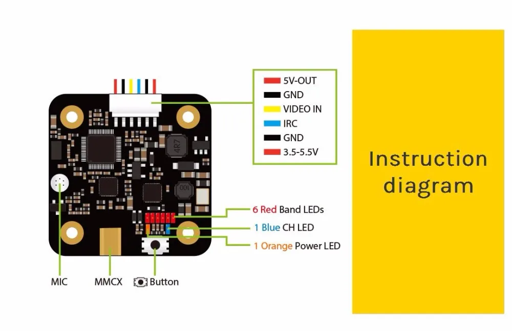 speedybee TX500 video transmitter (6)