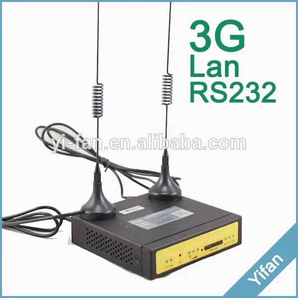 

small size F3427 compact Industrial 3g modem router for ATM Vending Machine