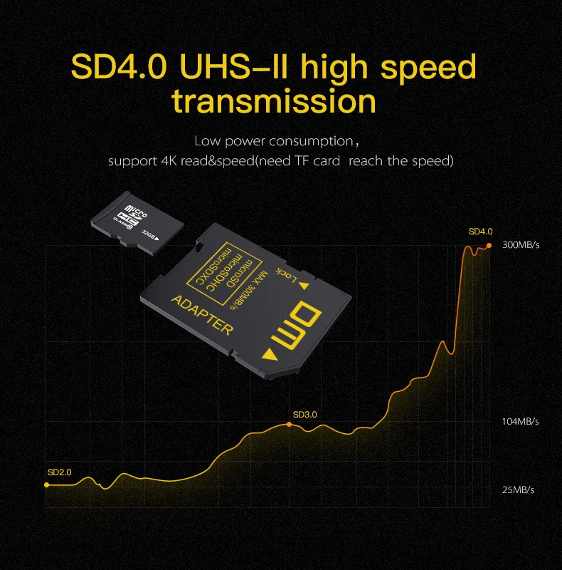 DM SD адаптер SD4.0 UHS-iicomptabile с MicroSD MicroSDHC microSDXC скорость передачи данных может до 300 МБ/с