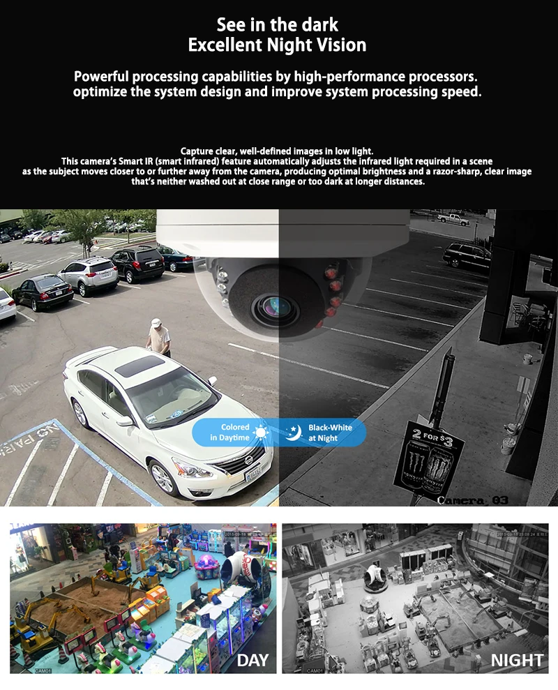 HT-SCA6 Wifi Dome IP Camera 12