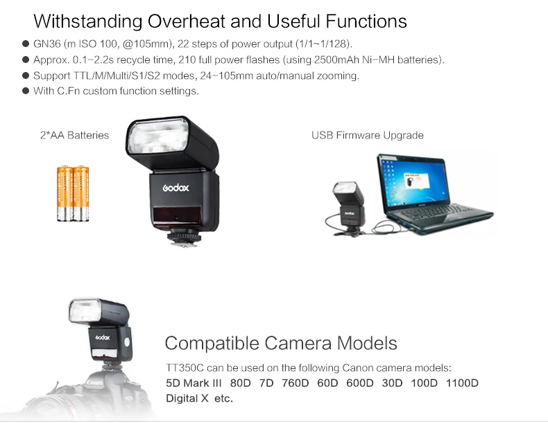 Godox TT350C GN36 2,4G ttl HSS мини Вспышка Speedlite+ Xpro-C триггера передатчик для Canon 5D 6D 7D 1D 850D 800D 1500D 3000D