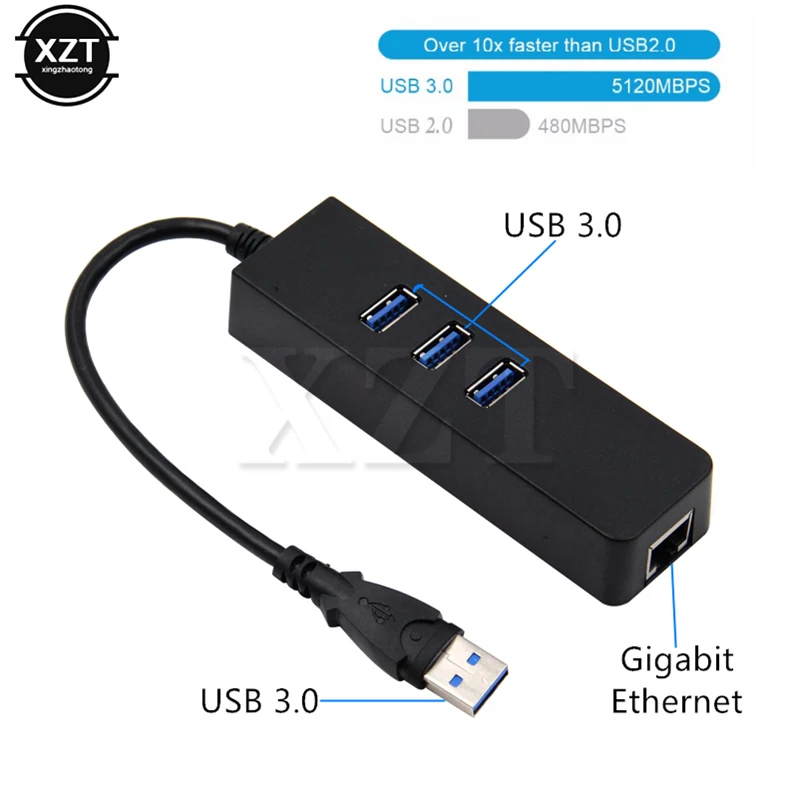 3 Порты USB 3,0 концентратор для RJ45 10/100/1000 Мбит/с Gigabit Ethernet LAN1 проводной Интернет сетевая карта USB WI-FI адаптер для Windows, Mac