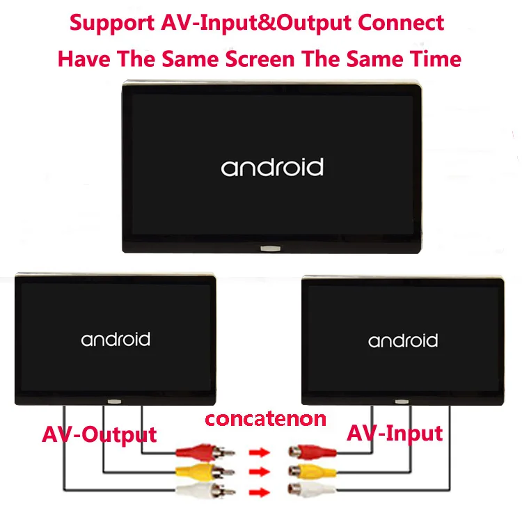 XST 11,6 дюймов Android 6,0 Автомобильный подголовник монитор HD 1080P видео ips сенсорный экран 3g/wifi/USB/SD/HDMI/IR/FM/Bluetooth/динамик