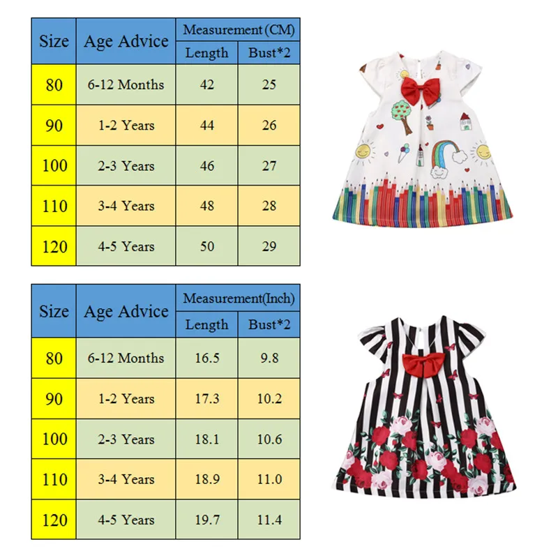 1-5T Pretty Toddler Kids Baby Girl Dress Cartoon Floral Tutu Party Princess Dress Cute Style Summer Sundress Girls Clothes 1-5T Pretty Toddler Kids Baby Girl Dress Cartoon Floral Tutu Party Princess Dress Cute Style Summer Sundress Girls Clothes