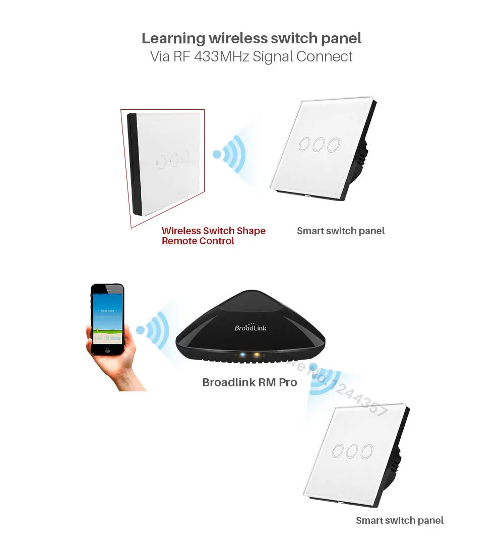Switch shape smart remote controller (10)