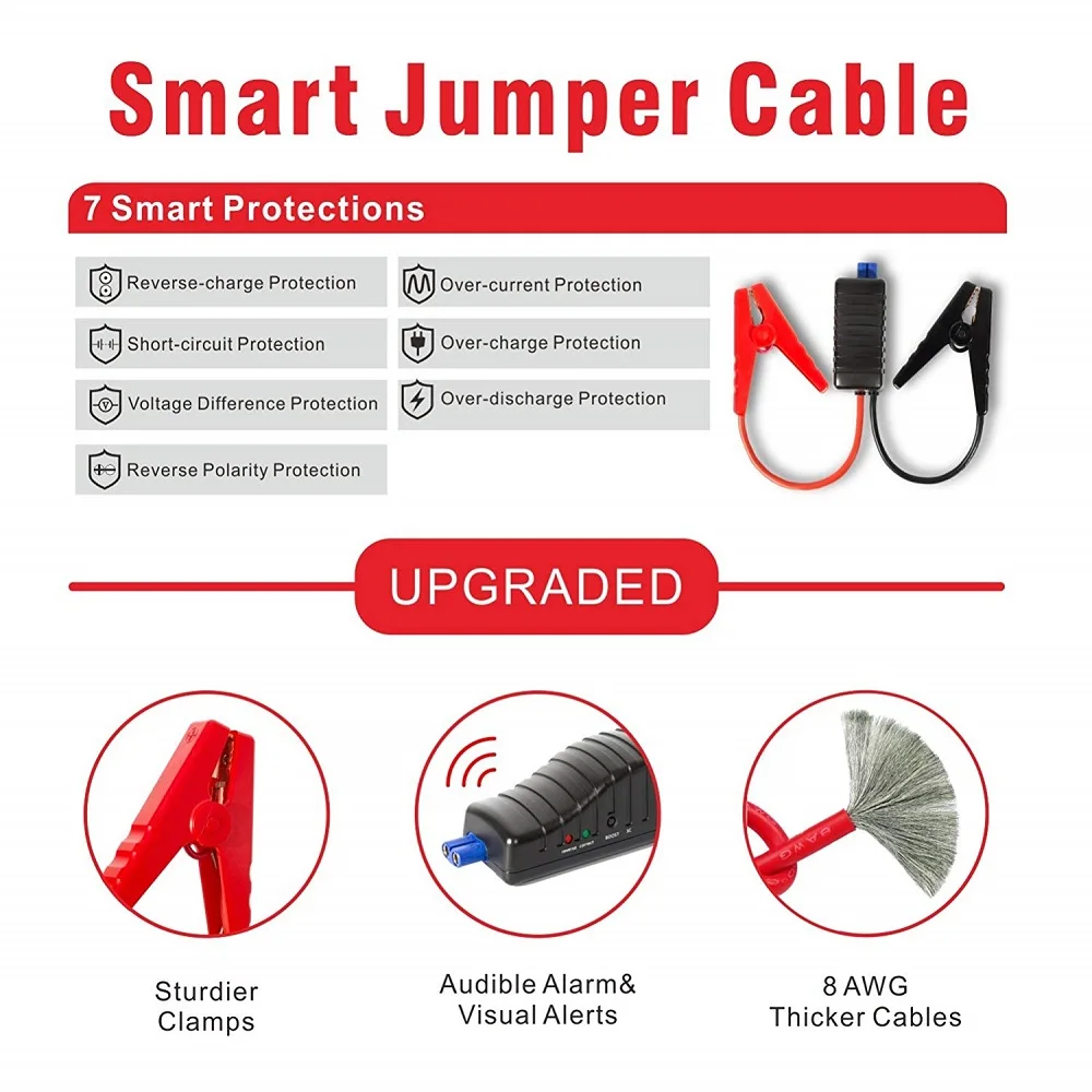 Portable Car Jump Starter 500A Auto External Battery 12V Multi-function Vehicle Emergency Battery Booster Car Starter Power Bank