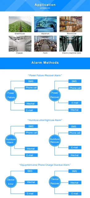 Jeffergarden Alarmes de Surveillance des pannes de Courant, Alarme de  Surveillance à Distance de Tension de Courant GSM avec Alarme SMS et  Télécommande sans Fil pour Stations et Fermes[EU]