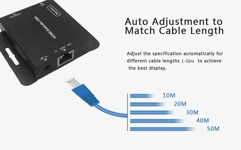 Hdmaters HDMI удлинитель с петлей и ИК РЕТРАНСЛЯТОР КАБЕЛЬ через Ethernet Cat5e/6 до 60 м POE