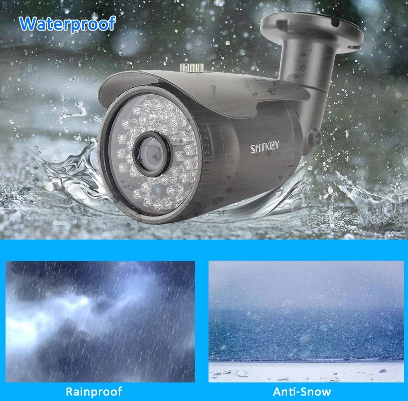 waterproof
