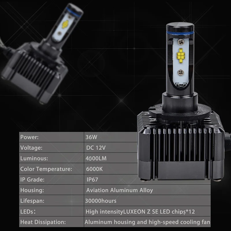 RACBOX D1S D1C D1R D3S D3C D3R автомобильная светодиодная лампа для фары лампа глобус светильник 72 Вт 8000лм 6000 К Белый 12 в 24 в универсальный дизайн