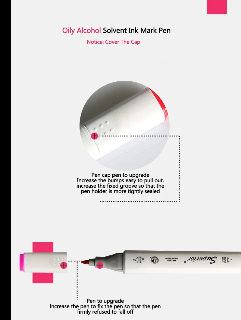 Улучшенный 40/60/84 Цвета набор маркеров для живописи жирной спиртовой маркер двойной головой художественный эскиз Маркеры Ручка для Аниме Манга дизайн