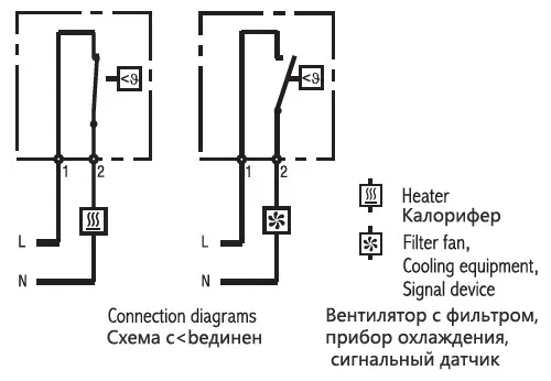 Мини-контроллер температуры соединяется с вентилятором типа KTS011(синий цвет нормально открытый) Термостат KTO011(красный цвет нормально закрытый