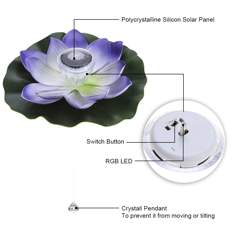 Открытый плавающий пруд ночник на солнечных батареях светодио дный RGB LED цветок лотоса лампа водостойкий Авто Вкл/Выкл для сада бассейн вечерние партия Декор