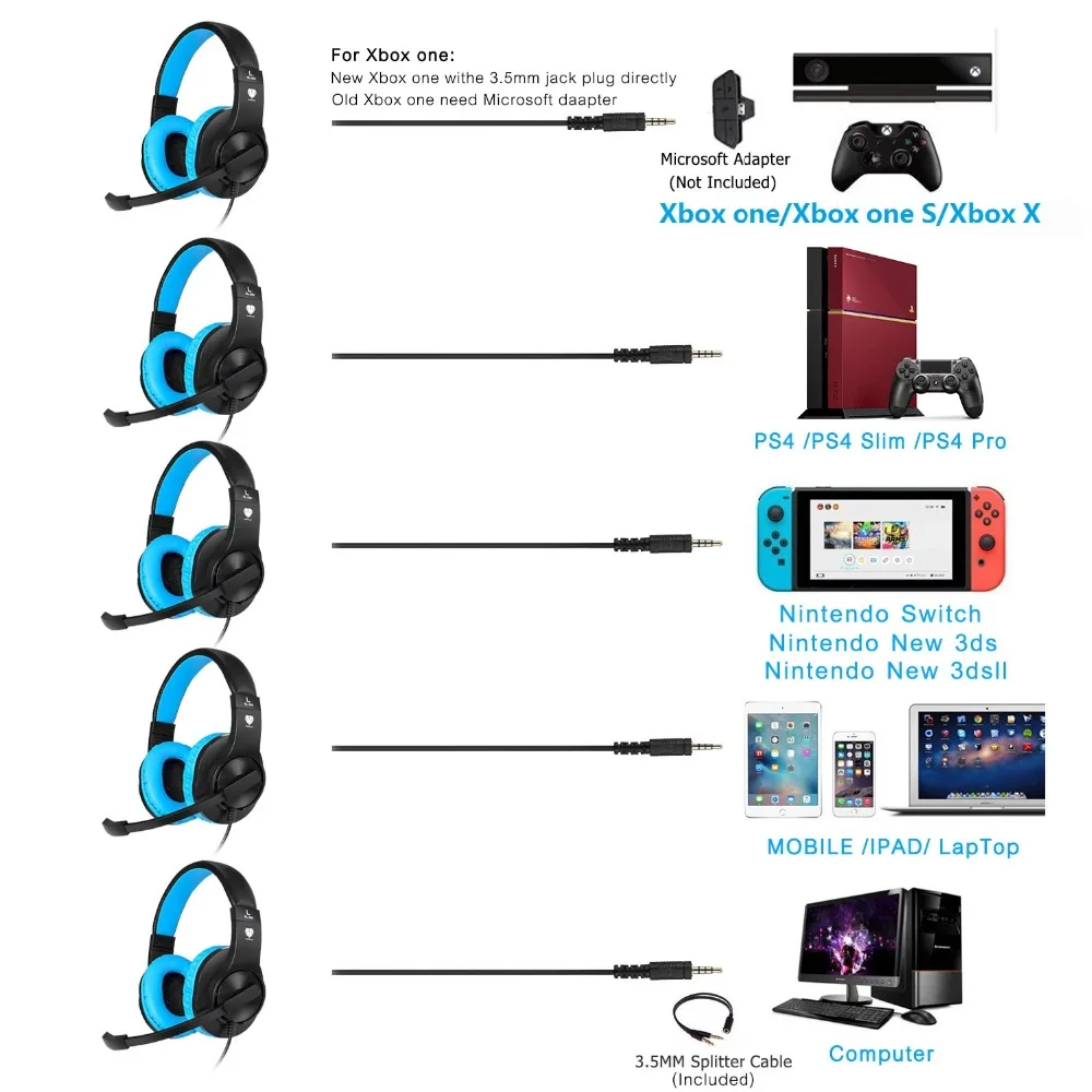Butfulake Sl 300 3 5 ミリメートル有線ゲーミングヘッドセットマイクステレオゲーミングヘッドフォン Pc Xbox One Ps4 ゲームパッドラップトップタブレット Headphone Headset Aliexpress