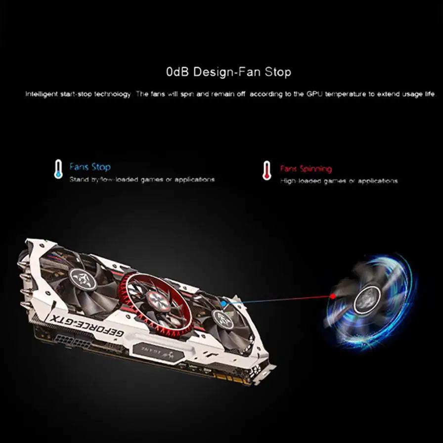 Красочные iGame GTX1080Ti вулкан AD 11 Гб Видео Графика карты 1594/1708 МГц forNIER E21 Прямая
