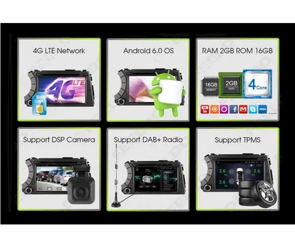 Cheap Car radio dvd GPS navigation Android 6.0 navigation for Peugeot 408  & 308 GPS RDS IPOD 3G 4G SWC Rearview Free 8GB Map card 2