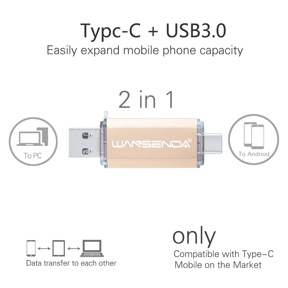 WANSENDA USB флеш накопитель 3 0 Гб 32 ГБ 64 128 256 ГБ|USB флэш-накопители| |