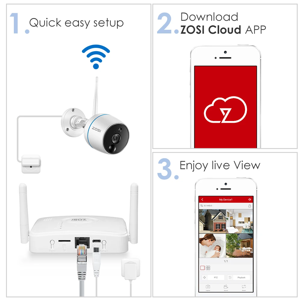 Камера видеонаблюдения системы безопасности ZOSI 1080P Wi Fi мини NVR беспроводная ip