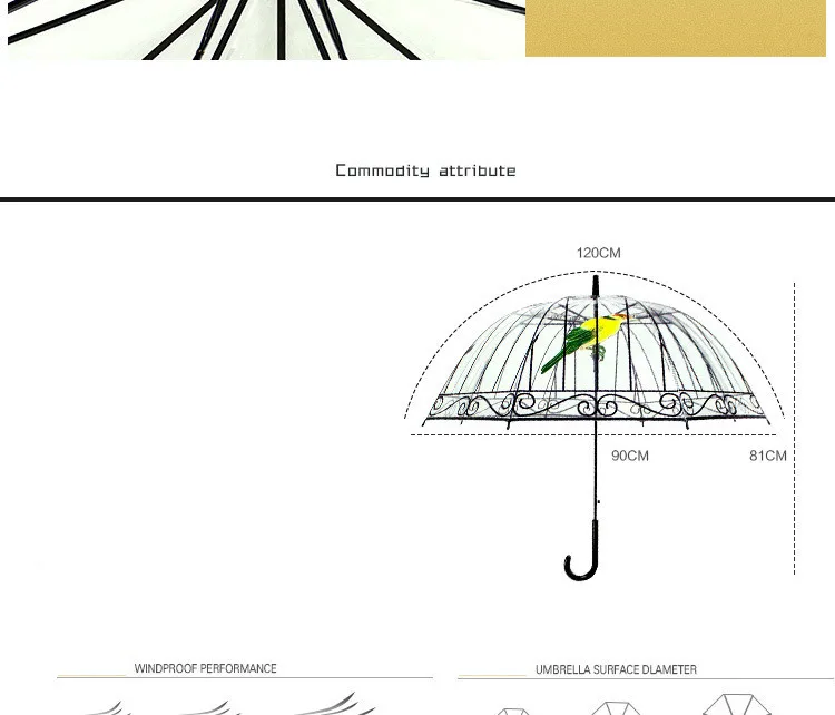 Длинный прозрачный зонтик креативная птичья клетка печать зонтик дождь инструменты на открытом воздухе YS081