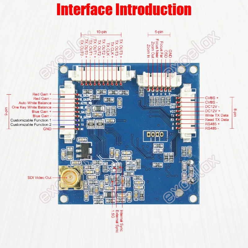 Zoom Camera Module Mini 3G HD SDI Decoding Board for FCB-EV CV EH CH Series HD Block Camera w/ RS485 RS232 VISCA Focus OSD Menu