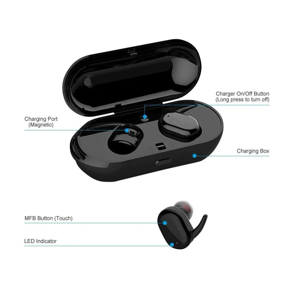 Миниатюрные Bluetooth наушники Наушники Настоящие беспроводные TWS Музыка