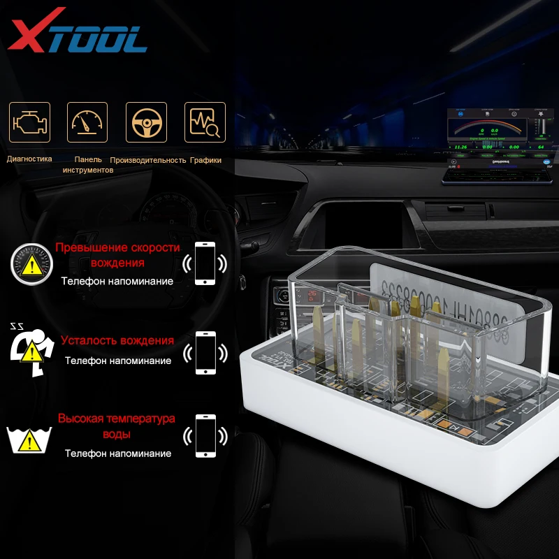 Obd 2 bluetooth ELM327 работает на Android/IOS IOBD2 мини считыватель кодов Сканер автомобильный