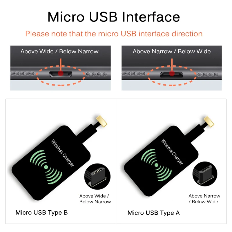 Быстрое беспроводное зарядное устройство Qi приемник для iPhone 6 7 Plus Универсальный зарядный приемник адаптер Pad катушка для телефона Micro usb type-C