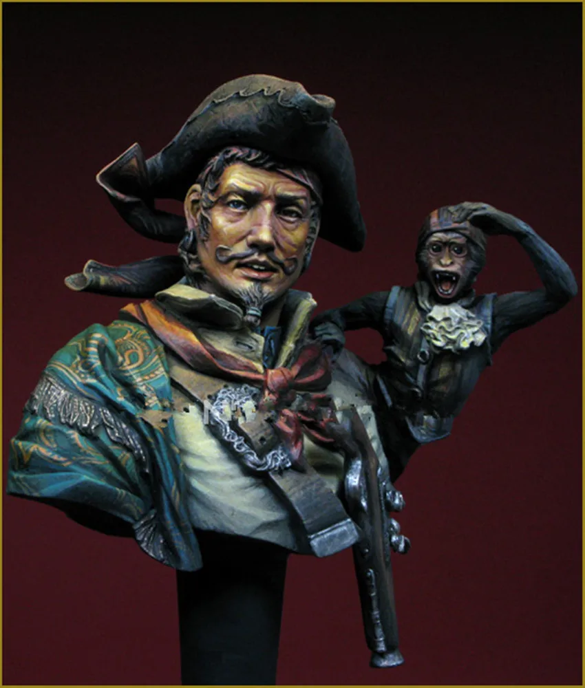 what is a figure model