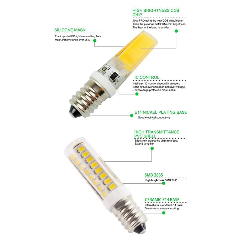 Mini E14 llevó la luz de bulbo 6 W 9 W 10 W 12 W 220 V lámpara LED E14 genial blanco cálido vela Spotlight Lampada de la ampolla Bombilla Lampara Mini E14 llevó la luz de bulbo 6 W 9 W 10 W 12 W 220 V lámpara LED E14 genial blanco cálido vela Spotlight Lampada de la ampolla Bombilla Lampara