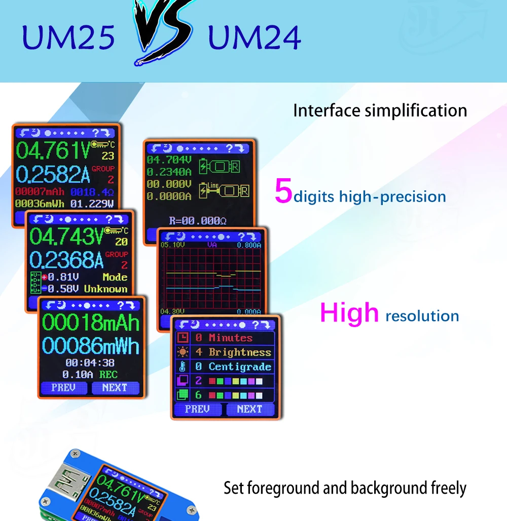 UM34/UM34C UM24/UM24C UM25/UM25C цветной ЖК-дисплей USB тестер напряжения измеритель тока Вольтметр Измерение заряда батареи