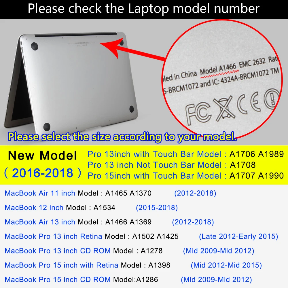 model number