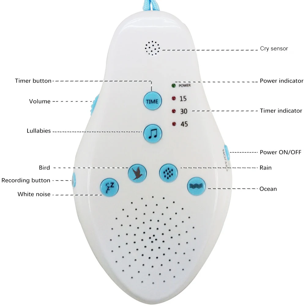 Включи белый шум таймер. Колонка белый шум для новорожденных. Белый шум для сна ребенка. Устройство с эффектом белого шума для новорожденных